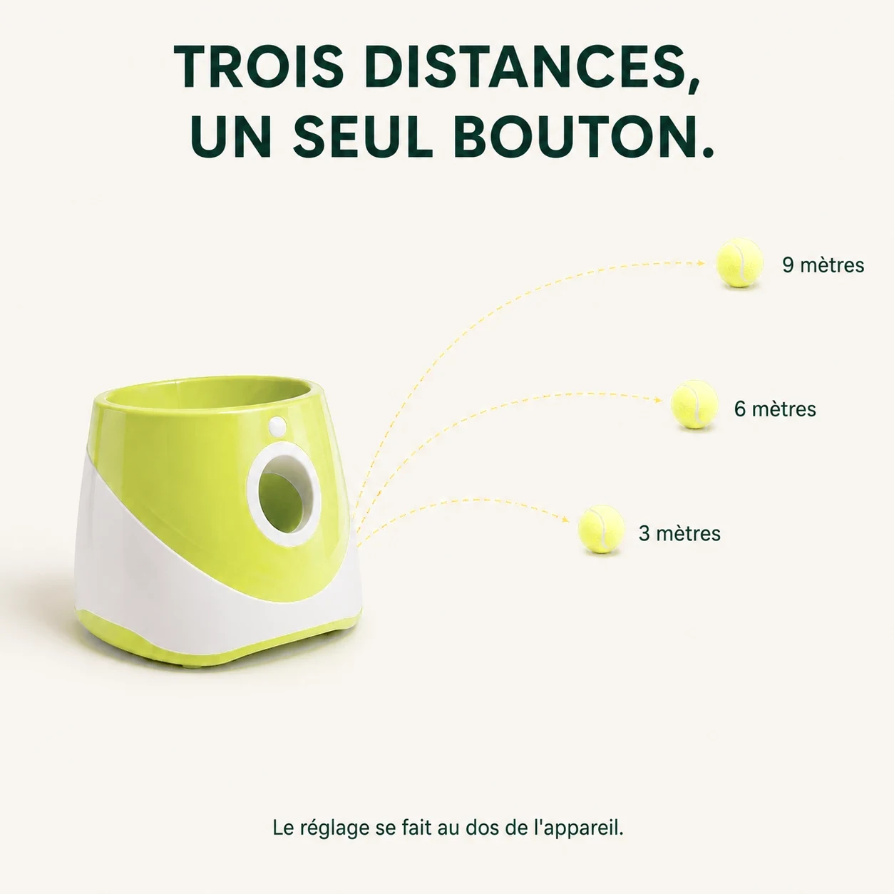 Schéma des trois portées du lanceur : trois, six et neuf mètres, le réglage se fait au dos